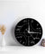 Advanced Math Irrational Numbers Wall Clock Science Mathematical Wall Art Modern Clock Wall Watch Classroom Decor Teachers Gift