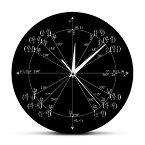 Unit Circle Math Teacher Wall Clock Trigonometry Pre Calculus Classroom Decor Geometry Radian Labeled Angles Values Wall Clock