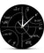 Advanced Math Irrational Numbers Wall Clock Science Mathematical Wall Art Modern Clock Wall Watch Classroom Decor Teachers Gift