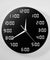 Analogous Digital Wall Clock Humorously Designed Round Wall Clock In Digital Display Indoor Home Decor Simple Clock Wall Watch